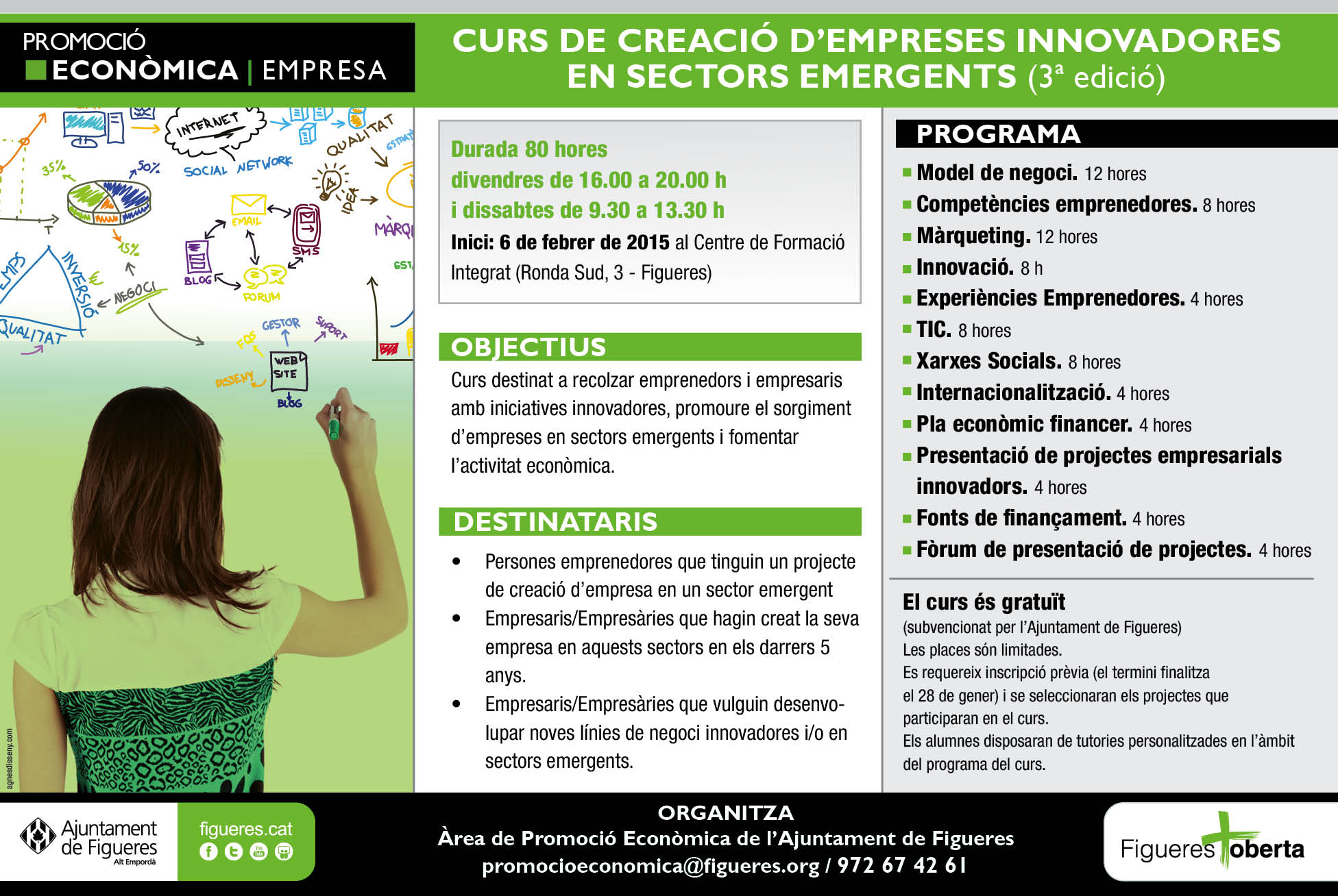 Curs de creació empreses innovadores en sectors emergents - Ajuntament de Figueres